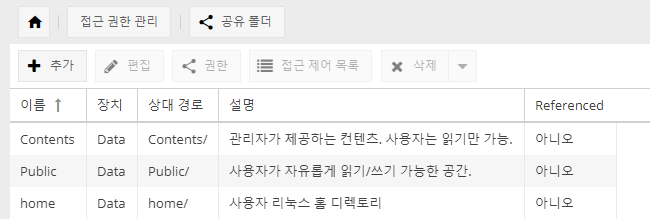 최종 공유 폴더 목록