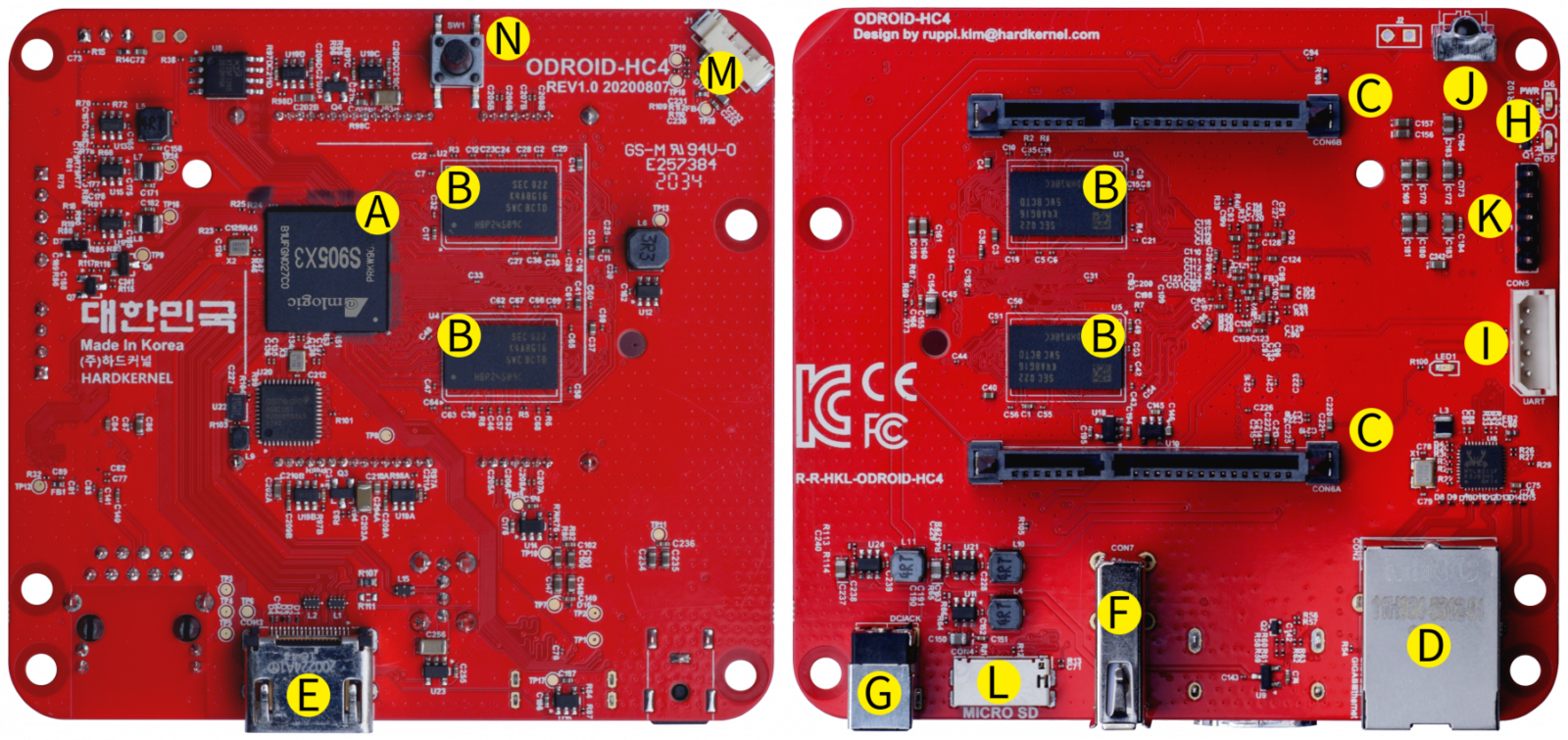 ODROID-HC4의 보드 구성